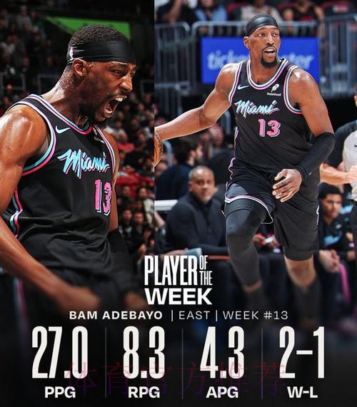 NBA官宣周最佳：亚历山大阿德巴约当选 东契奇哈登等球星获提名